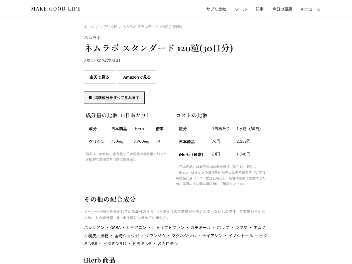 サプリ比較ページの成分量の比較表